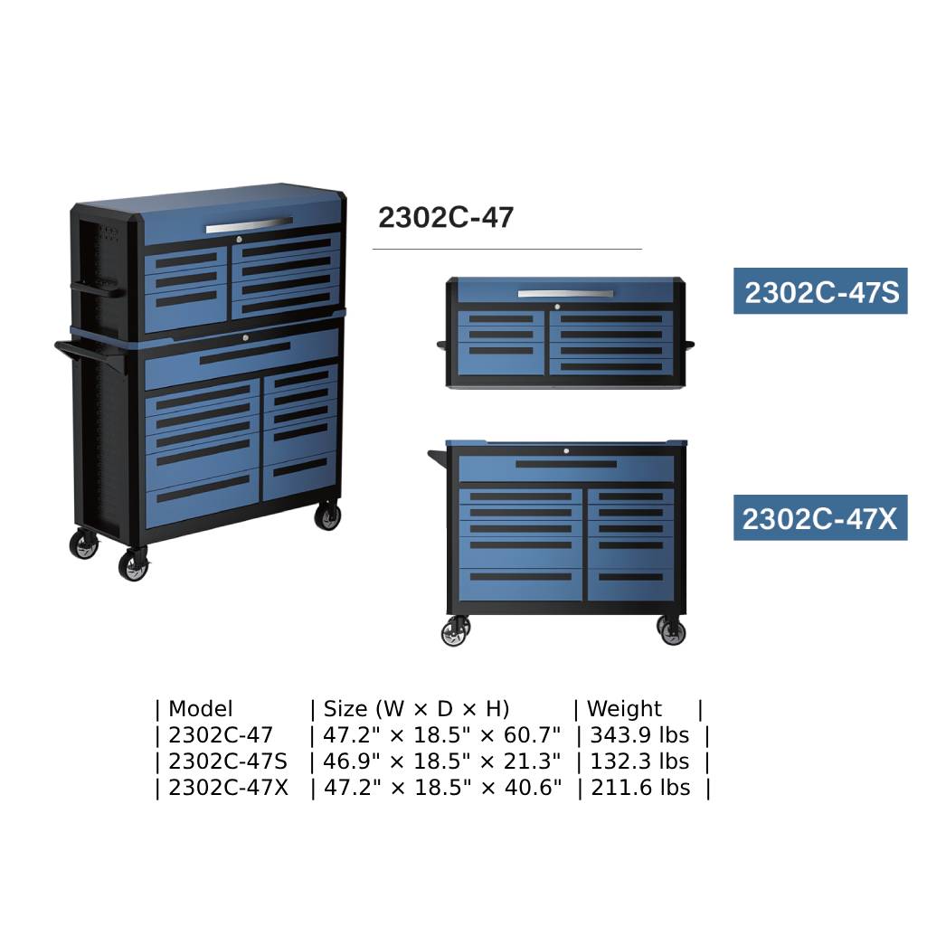 GT2302 Pro Tool Chest Series 29