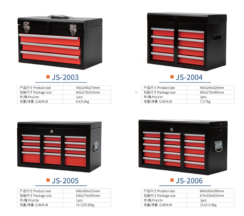 GT2000 Series Steel Toolbox