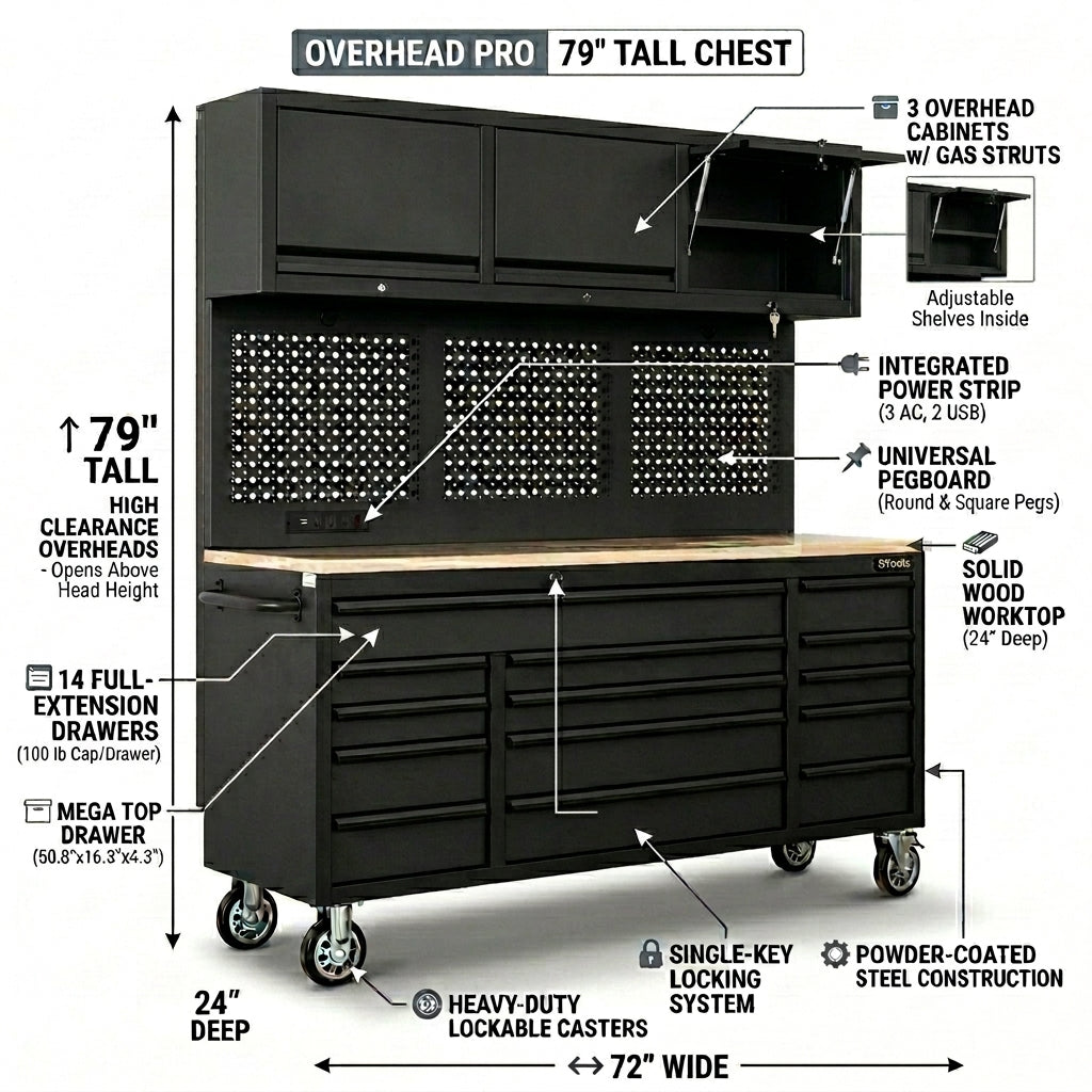 Overhead Pro 72