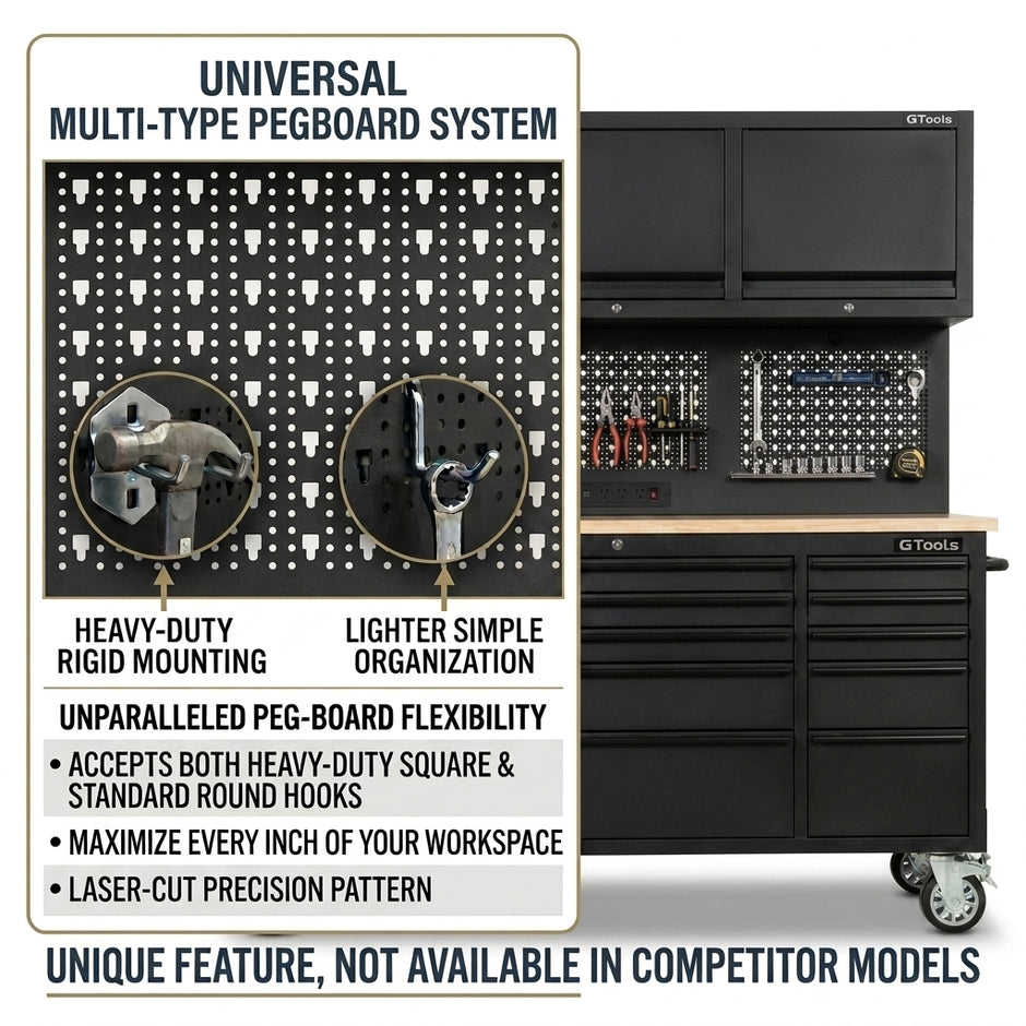 Overhead Pro 72
