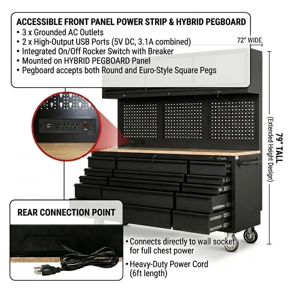 Overhead Pro 72
