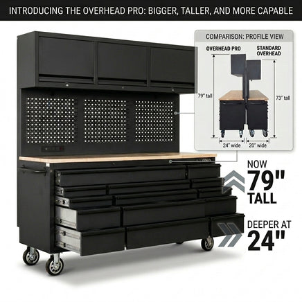 Overhead Pro 72" Rolling Tool Chest | 79" Tall | 24" Deep | 14 Drawers | Overheads | Pegboard & Power Strip