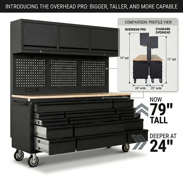 Overhead Pro 72" Rolling Tool Chest | 79" Tall | 24" Deep | 14 Drawers | Overheads | Pegboard & Power Strip