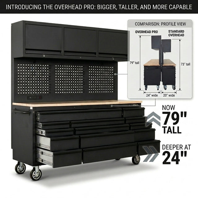 Overhead Pro 72" Rolling Tool Chest | 79" Tall | 24" Deep | 14 Drawers | Overheads | Pegboard & Power Strip