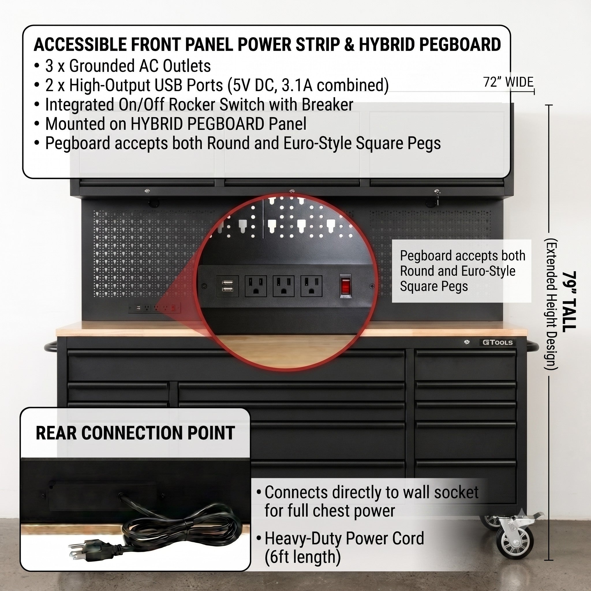 Overhead Pro 72