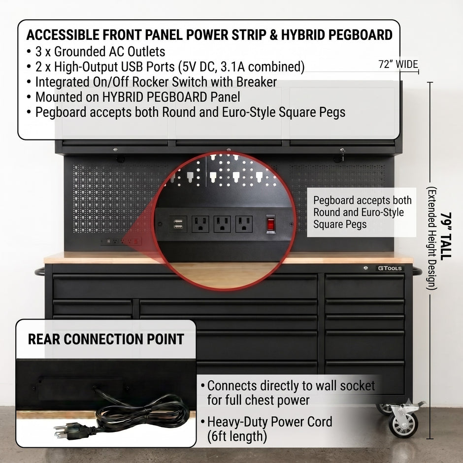 Overhead Pro 72