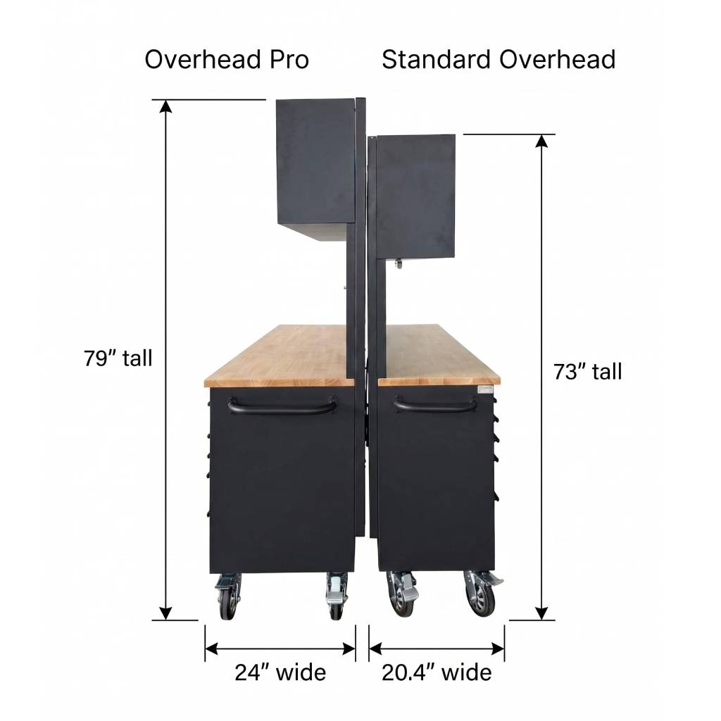 Overhead Pro 72