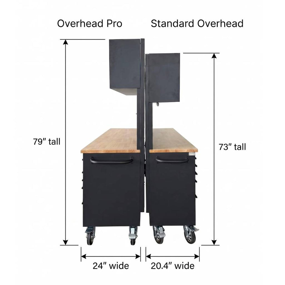 Overhead Pro 72