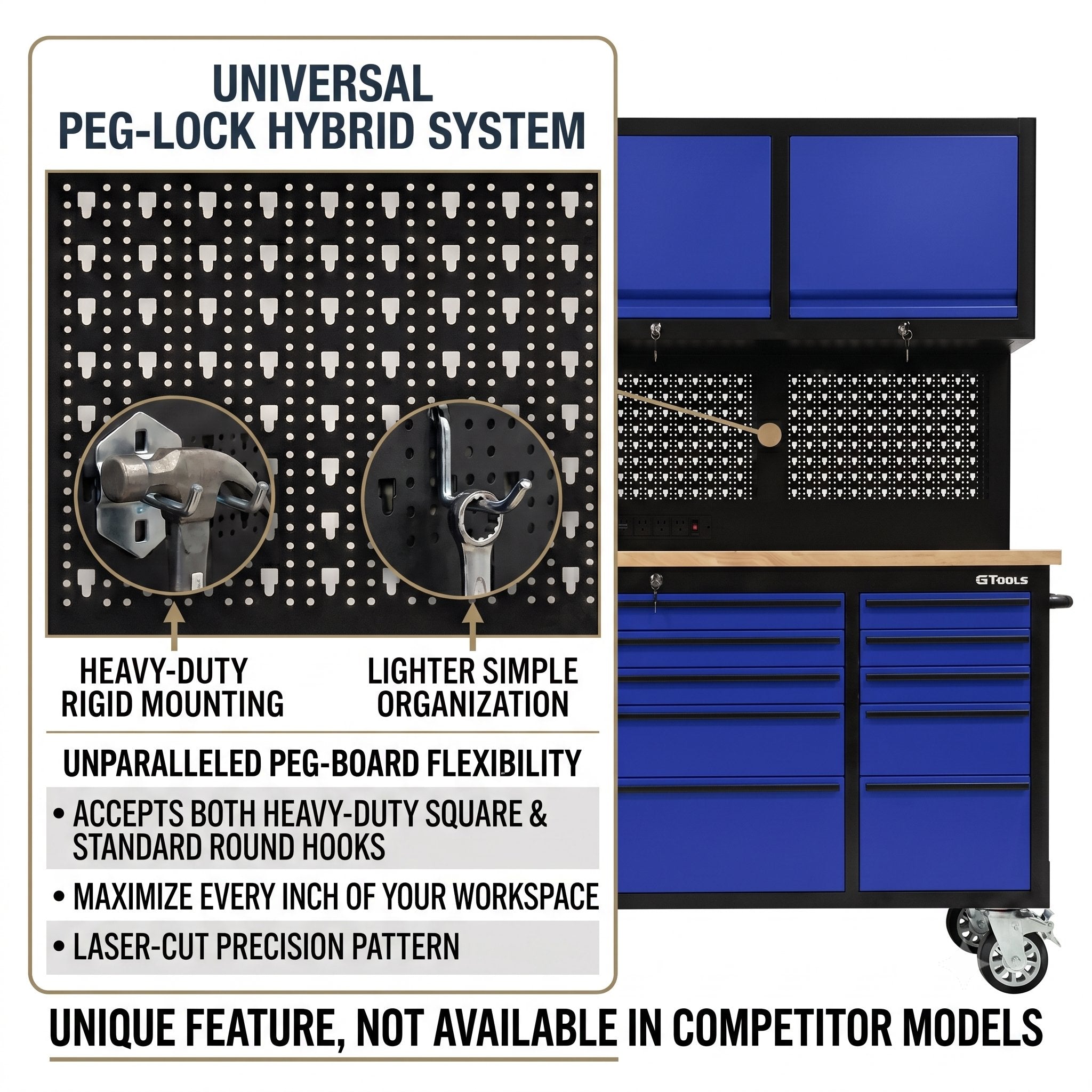 72 inch Rolling Tool Chest with Light & Power Strips, Workbench, Upper Cabinets & Pegboard