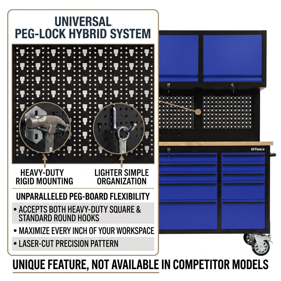 72 inch Rolling Tool Chest with Light & Power Strips, Workbench, Upper Cabinets & Pegboard