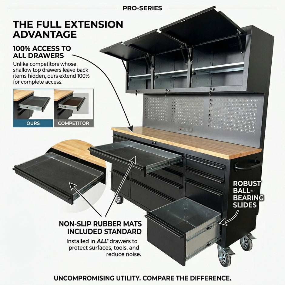 SPECIAL GTools USA 72