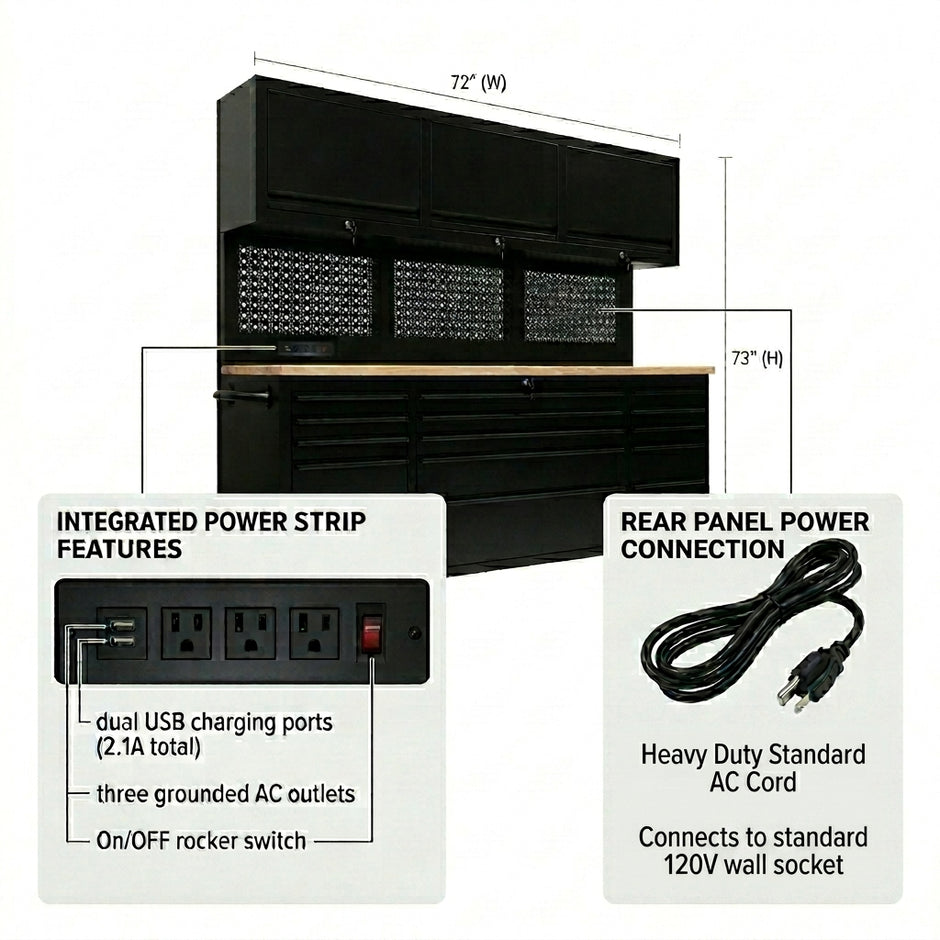 SPECIAL GTools USA 72