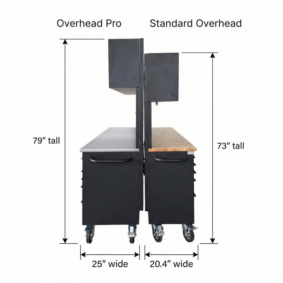 Overhead Pro Special Edition HD 72x79x25 inch Rolling Tool Chest and Workbench